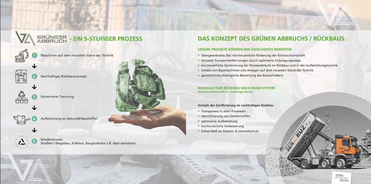 Grüner Abbruch Konzept